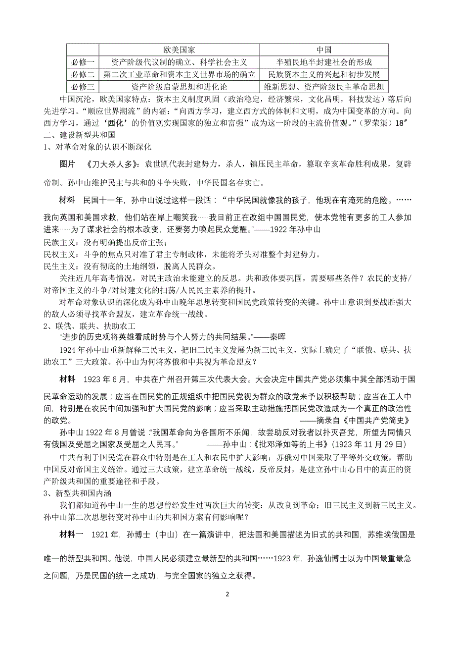 高中历史《近代中国的共和之路——孙中山的共和思想及其实践》_第2页