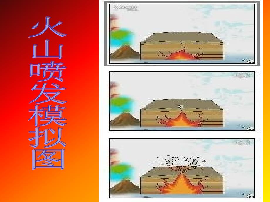 小学科学五年级上册《火山》课件2_第1页