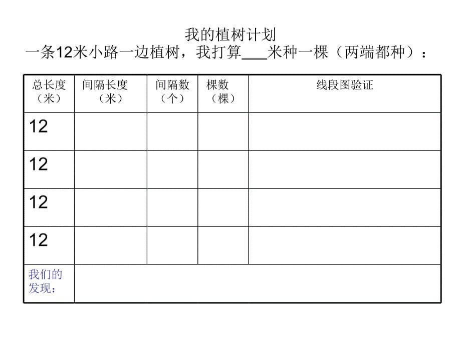 小学数学四年级下册《数学广角植树问题》_第5页