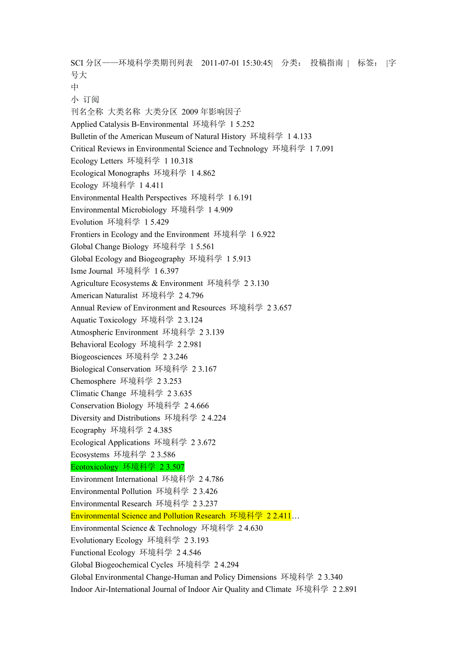 SCI分区——环境科学类期刊列表_第1页