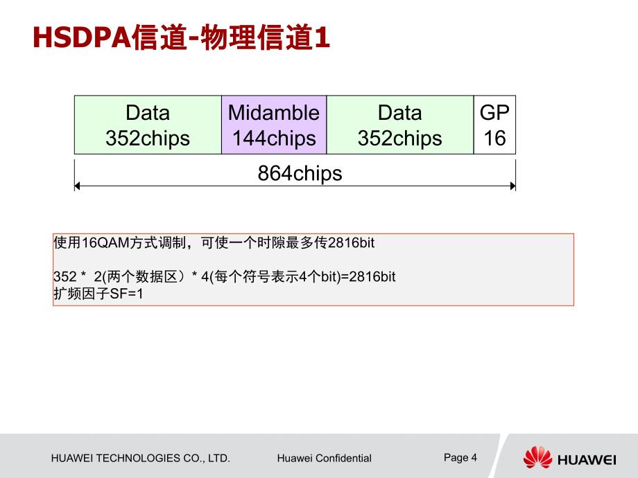 TDSCDMAHSDPA基本流程_第4页