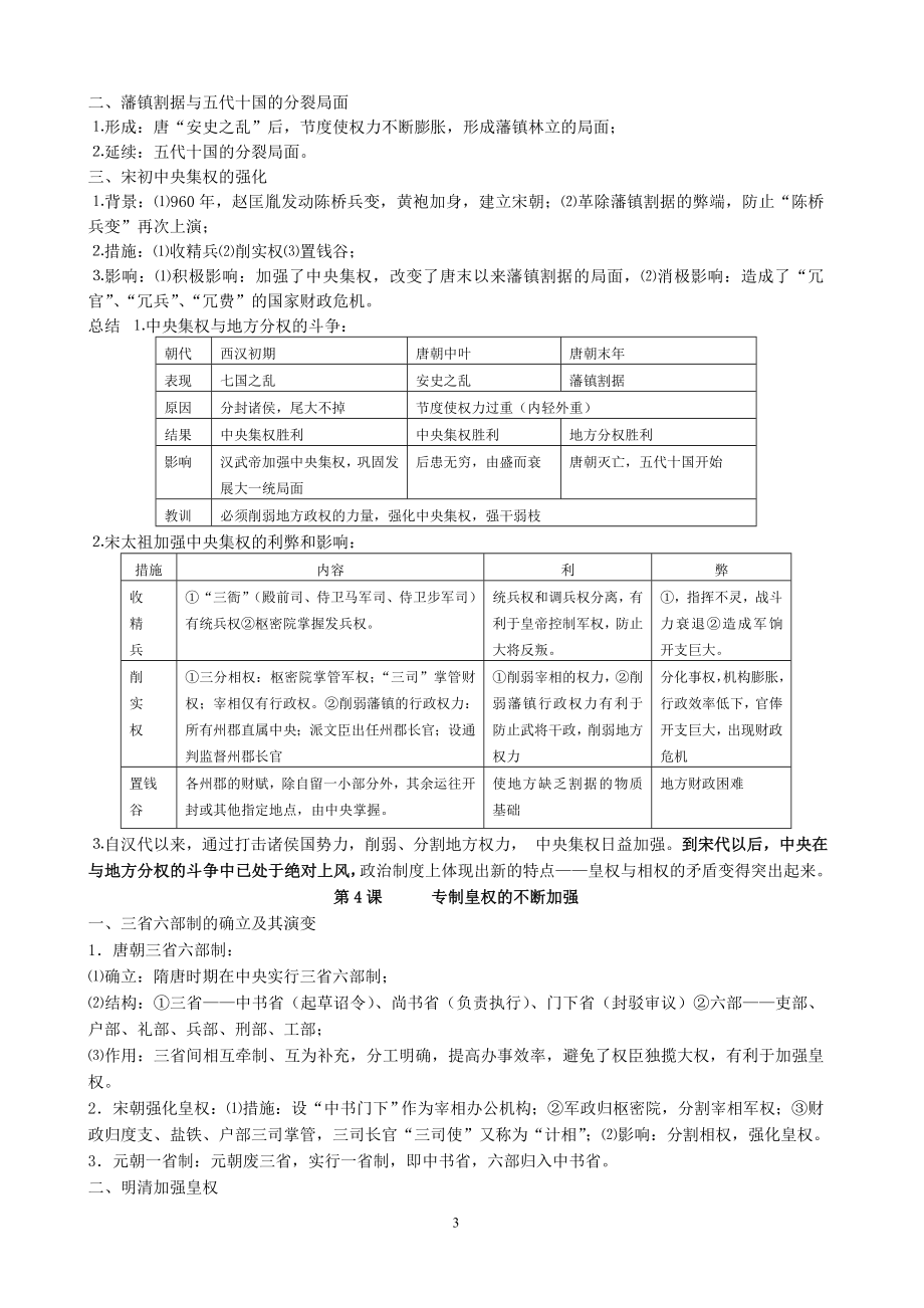 高三历史校本教材_第3页