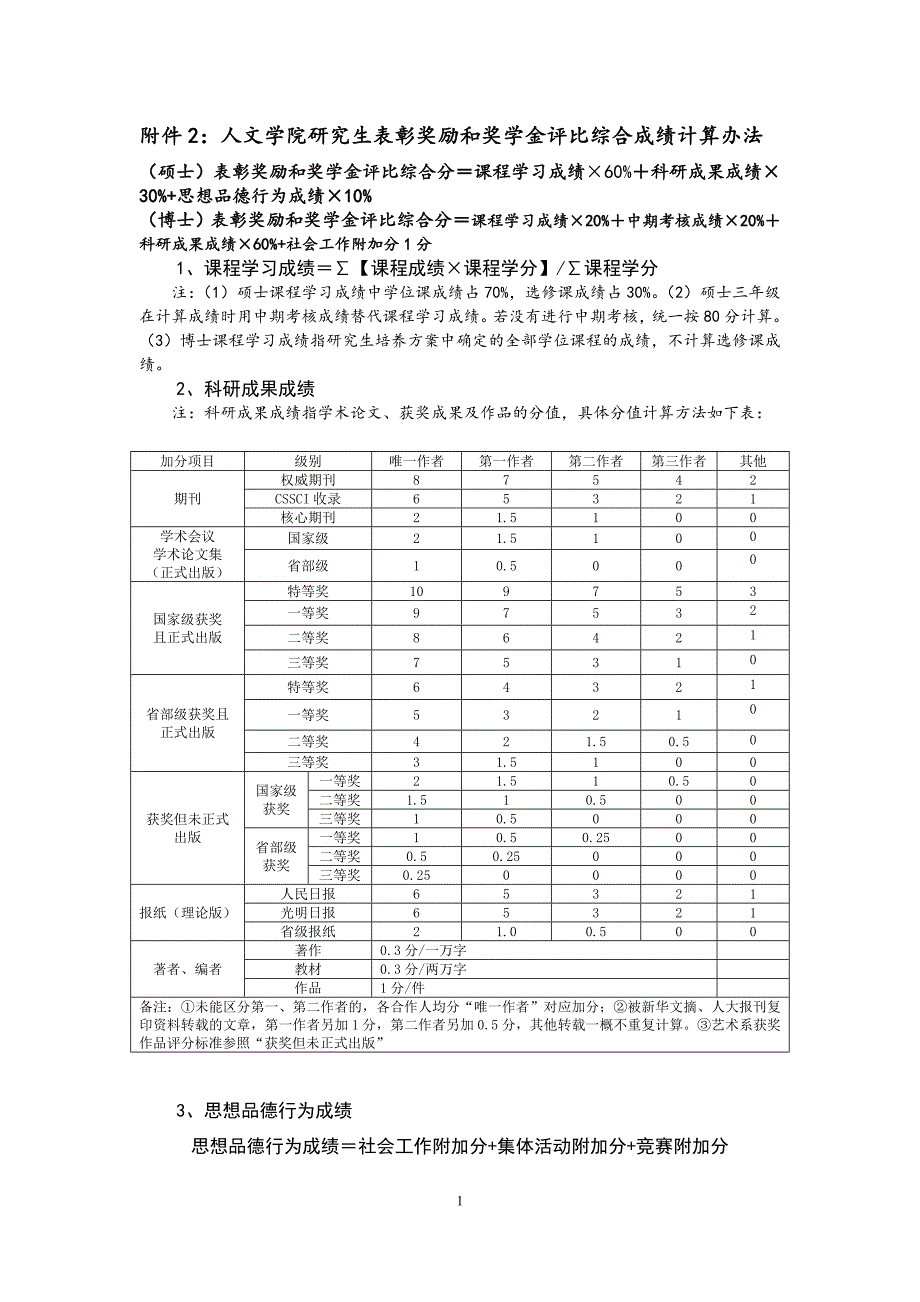 2人文学院研究生表彰奖励和奖学金评比综合成绩计算_第1页