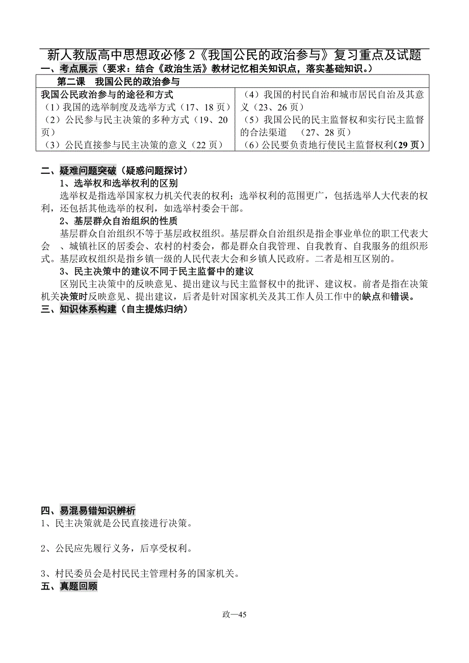 高中思想政必修2《我国公民的政治参与》复习重点及试题_第1页