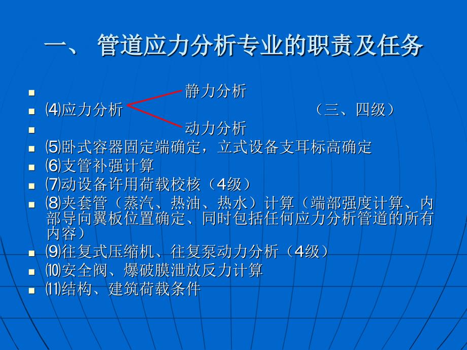 压力管道应力分析技术_第4页