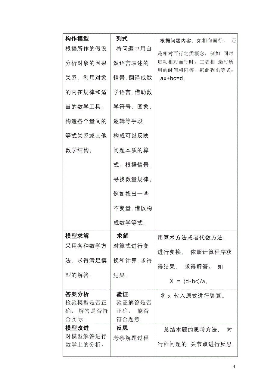 算术应用题的本质是数学建模_第4页