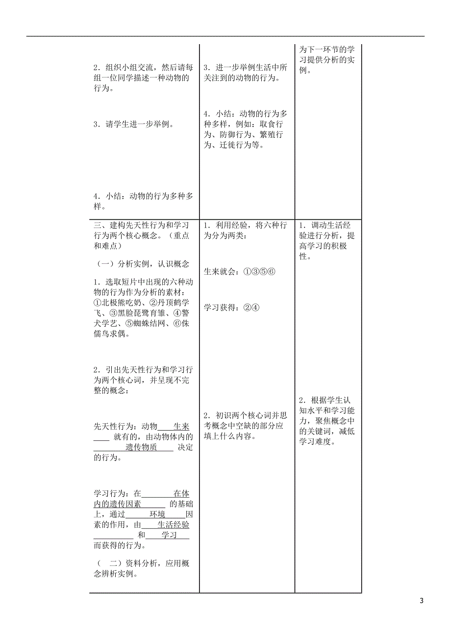 2018年八年级生物上册第5单元第2章第2节先天性行为和学习行为教案新版新人教版_第3页