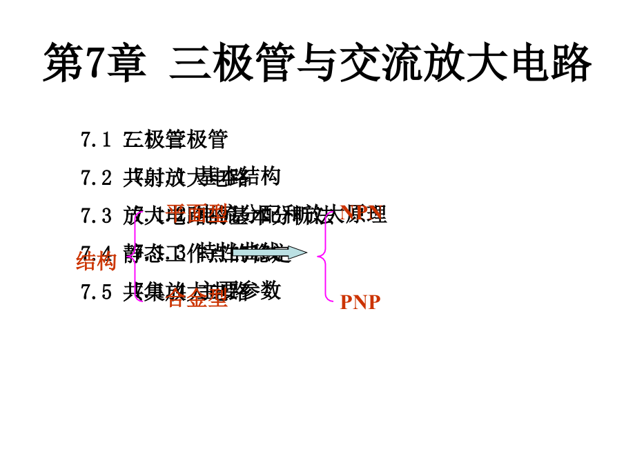 三极管与交流放大电路07_第1页