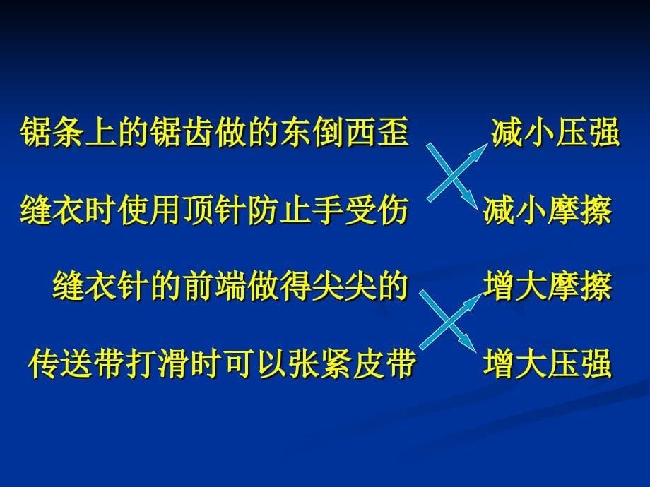 初中第二轮物理总复习_第5页