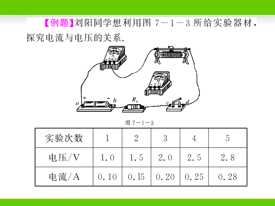 《探究电阻上的电流跟两端电压的关系》课件_第4页