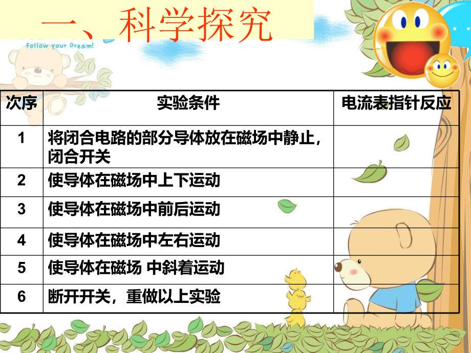 初中物理九年级《第二节科学探究：怎样产生感应电流》课件_第4页