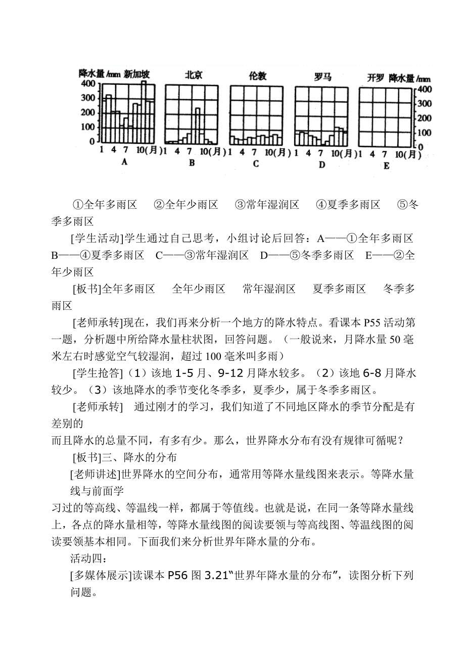 初中地理七年级上册第三章第第三节《降水和降水的分布》_第5页