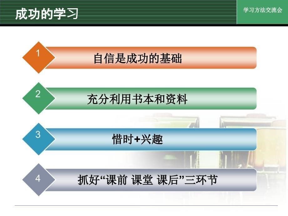 高一七班“学习与态度”主题班会_第5页