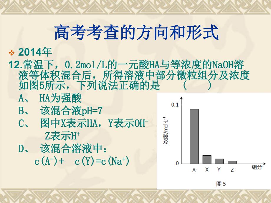 高考化学《数形义结合的化学平衡》复习_第2页