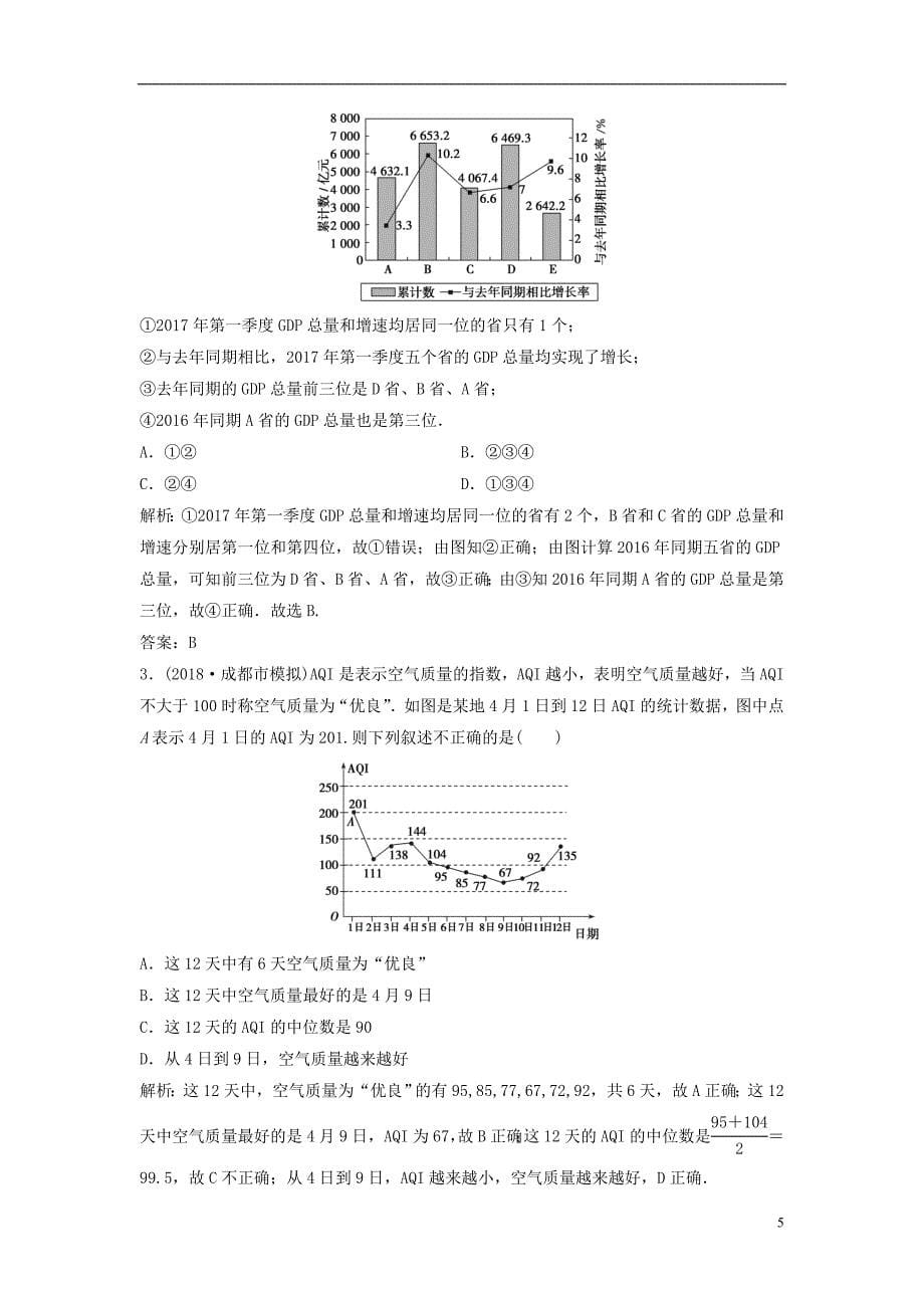 2019届高考数学一轮复习第十章算法初步、统计、统计案例第三节用样本估计总体课时作业_第5页