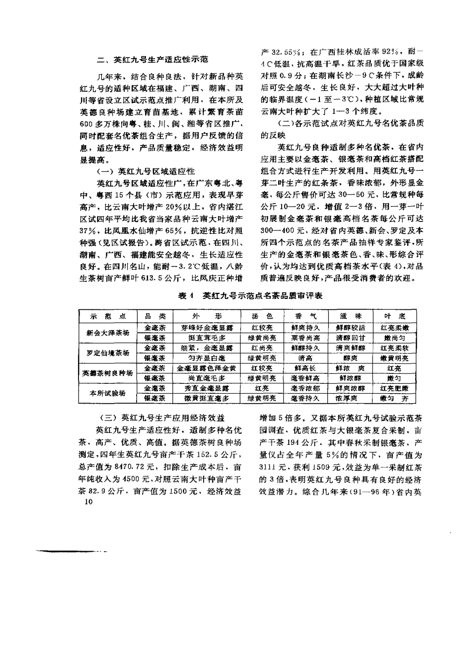 英红九号名优茶生产示范利用总结报告_第3页