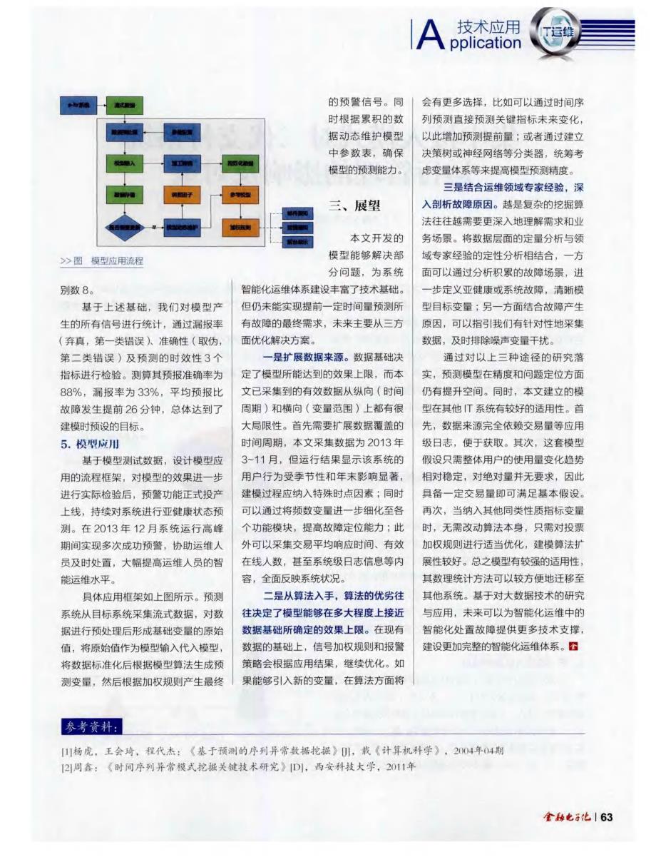 基于大数据分析技术的智能运维体系探索_第3页