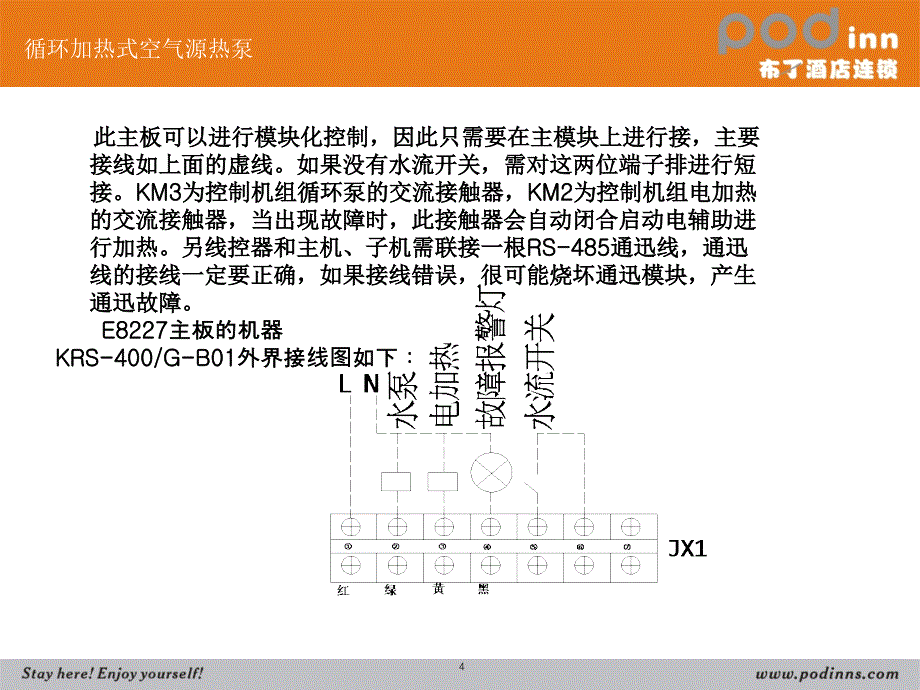 热水系统培训汇报_第4页