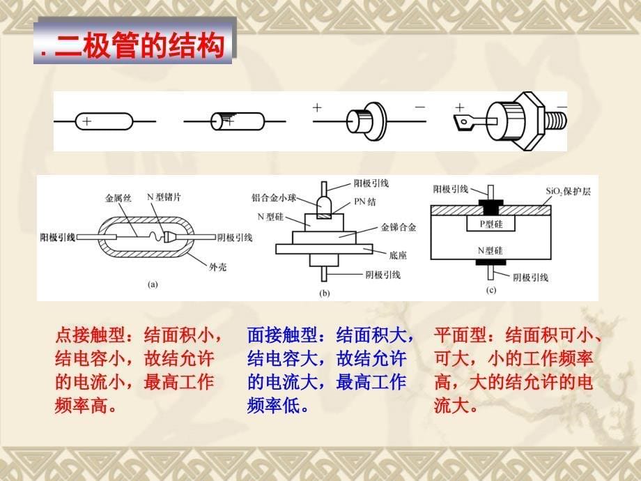 模电课件122_第5页