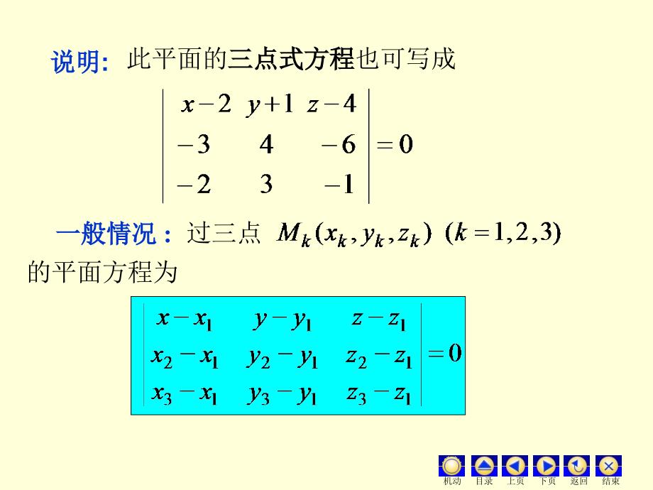 平面的点法式方程_第4页