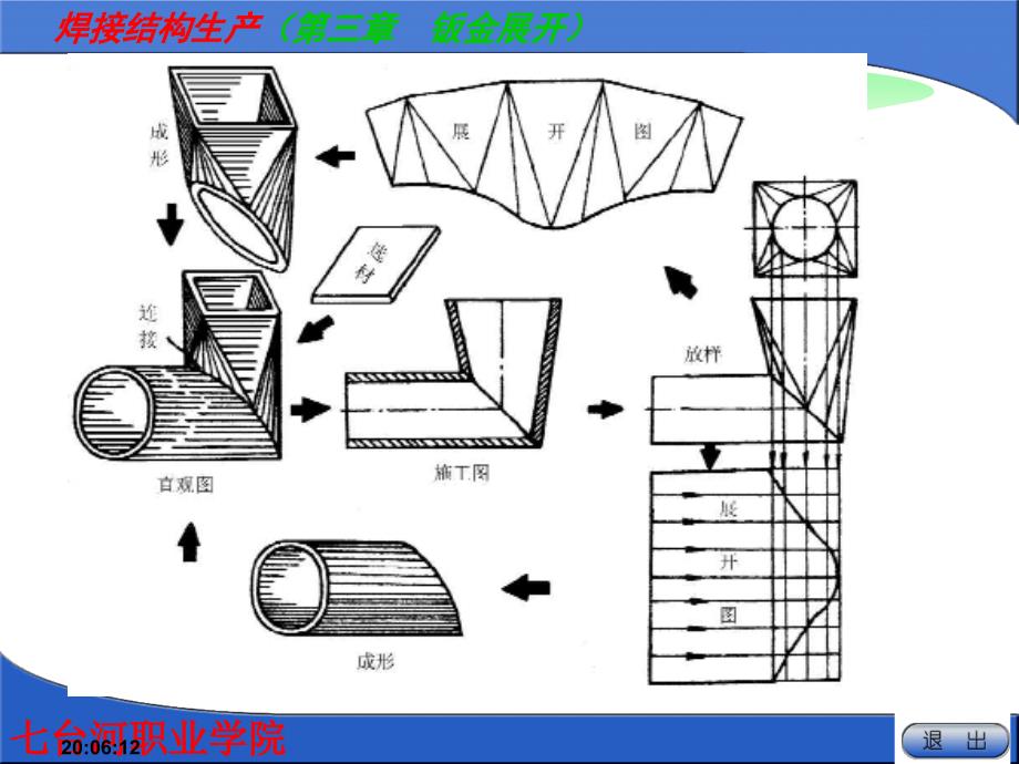 焊接生产钣金下料_第3页