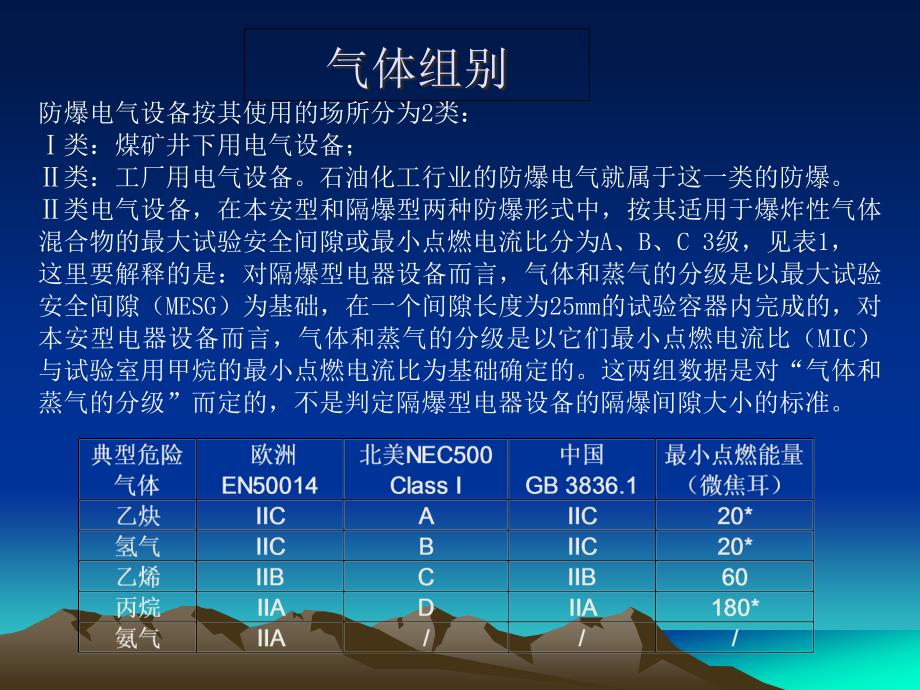 防爆电气基础知识培训篇_第3页