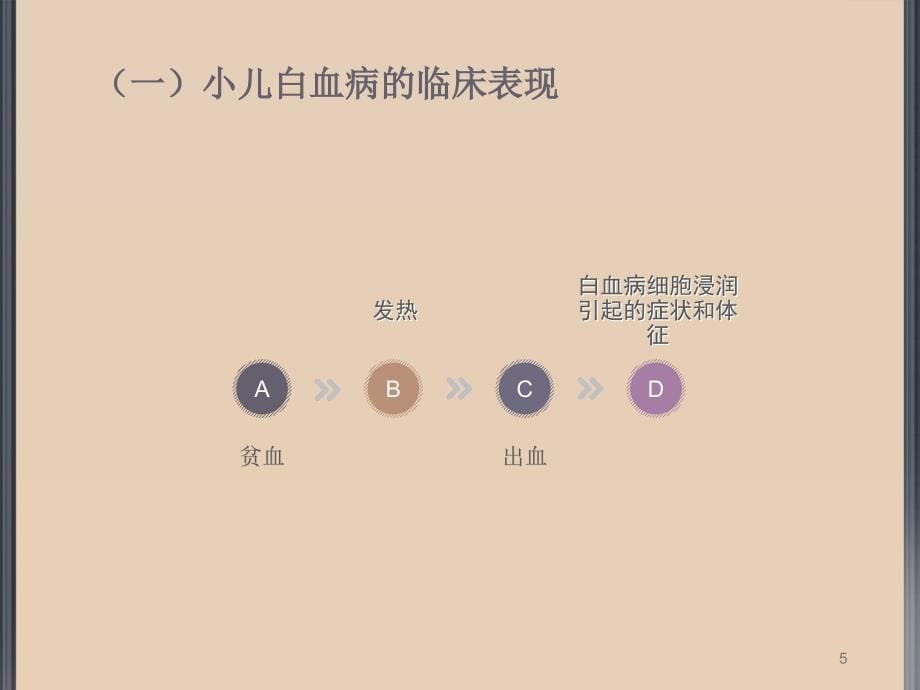 小儿白血病PPT课件_第5页