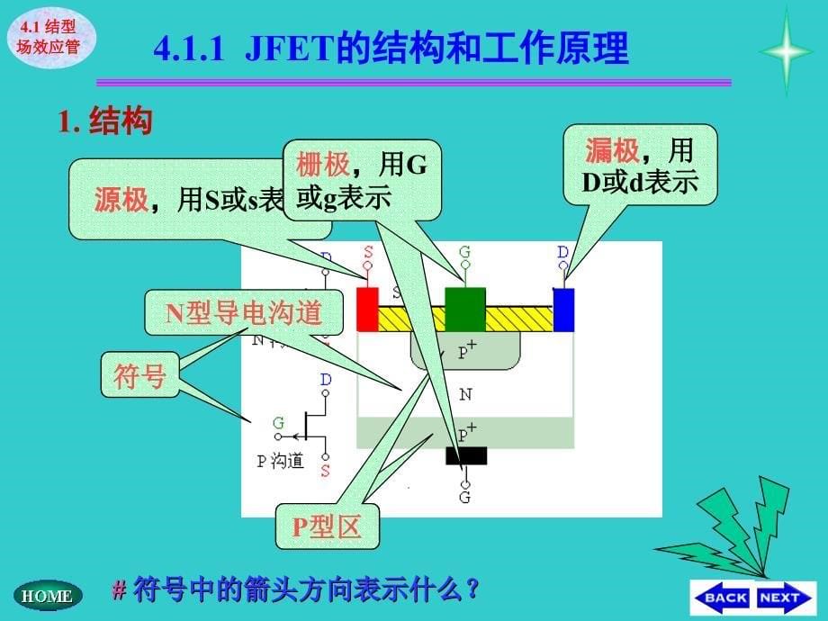 结型场效应管介绍_第5页