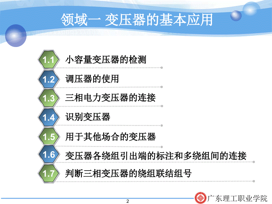 领域1变压器的基本应用_第2页