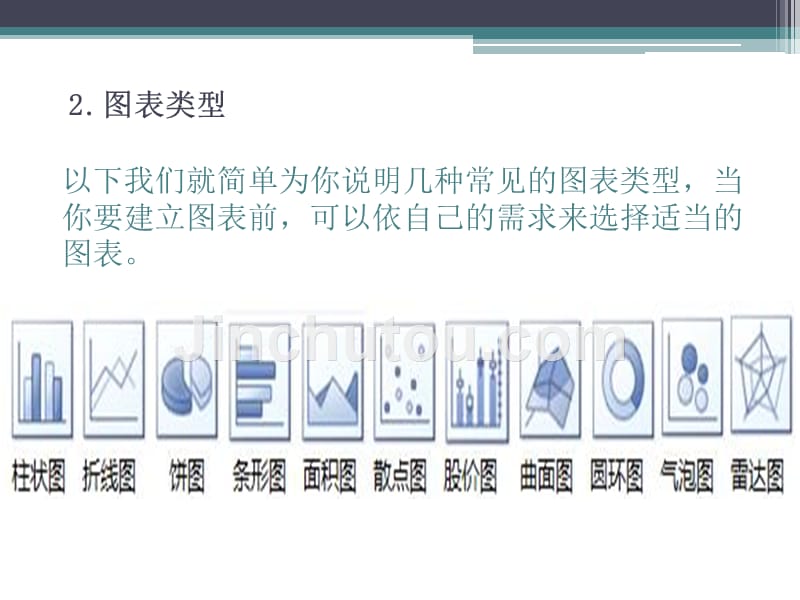 如何用Excel制图_第5页