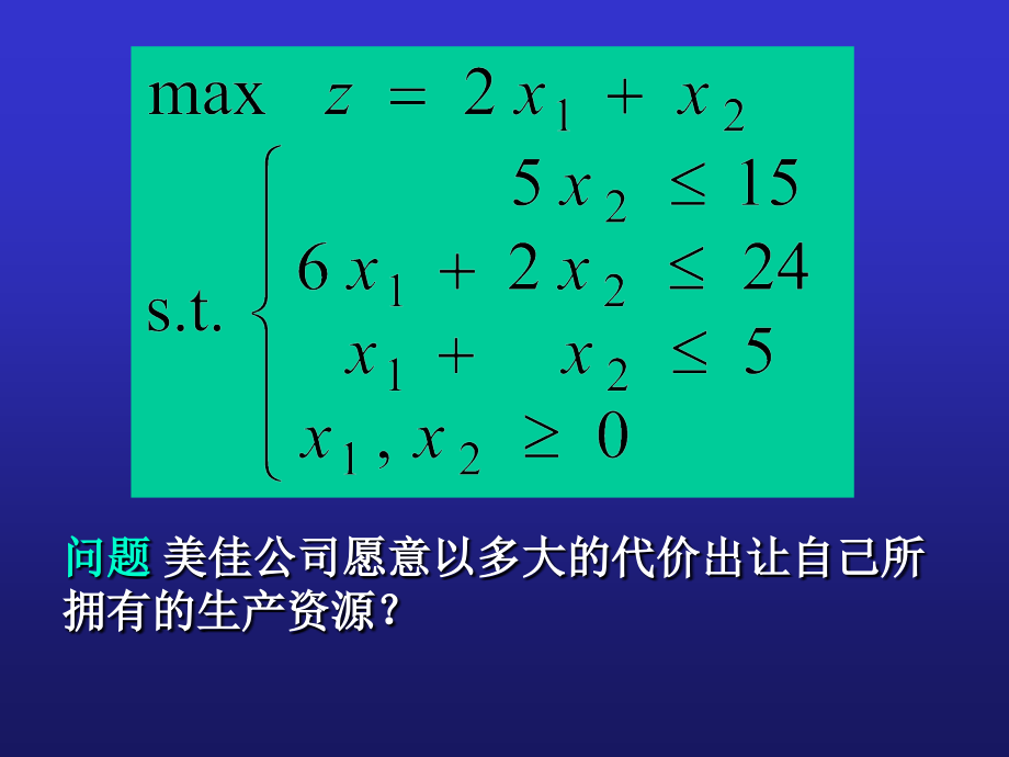 运筹学对偶问题_第3页