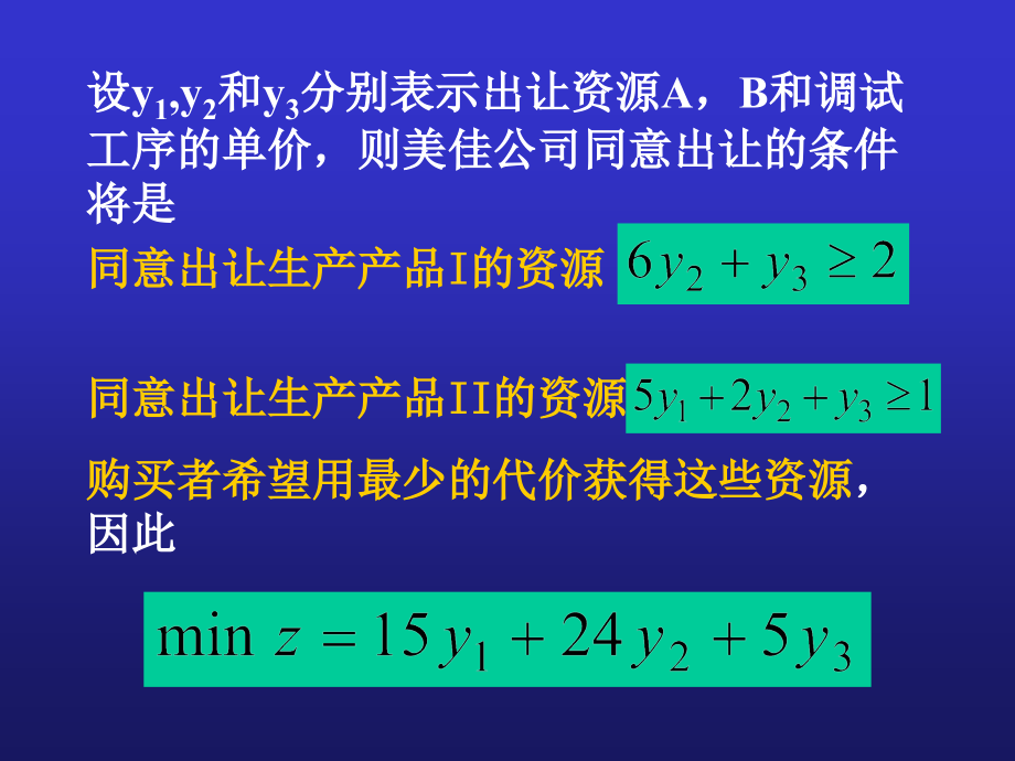 运筹学对偶问题_第4页