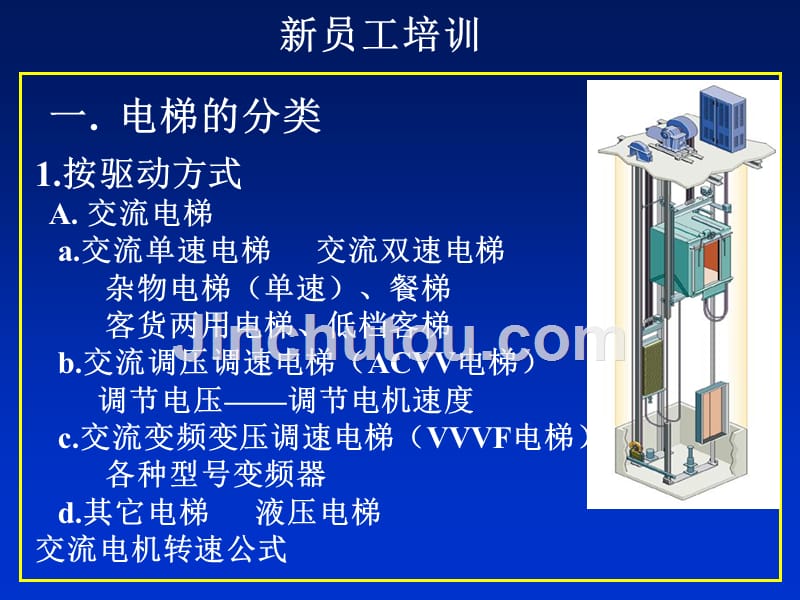 新员工电梯基础知识培训_第1页