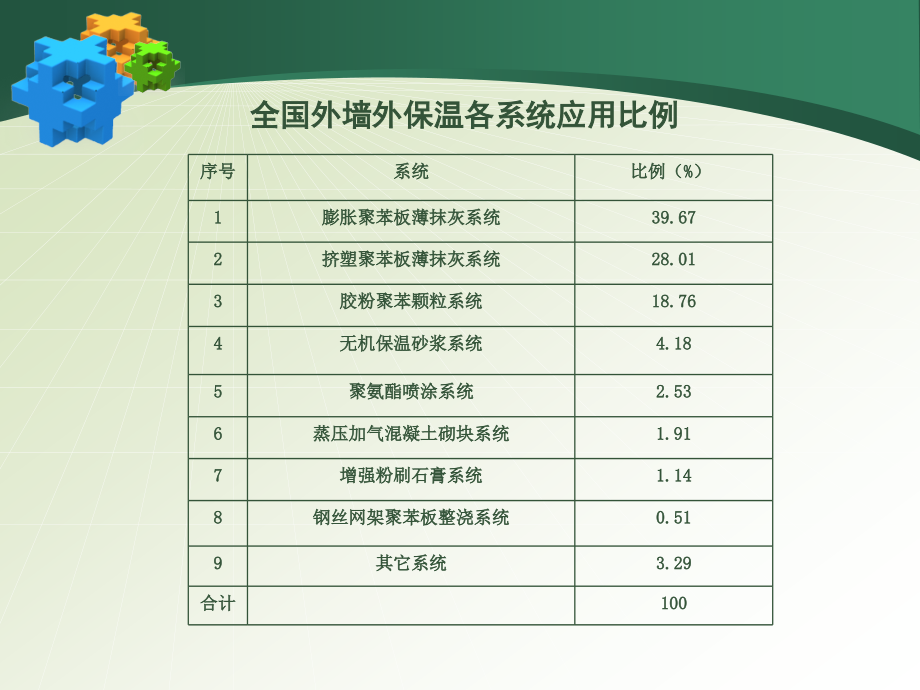 改性酚醛泡沫板介绍_第4页