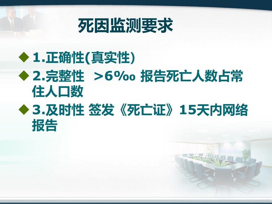 死亡医学证明书填写培训PPT课件_第1页