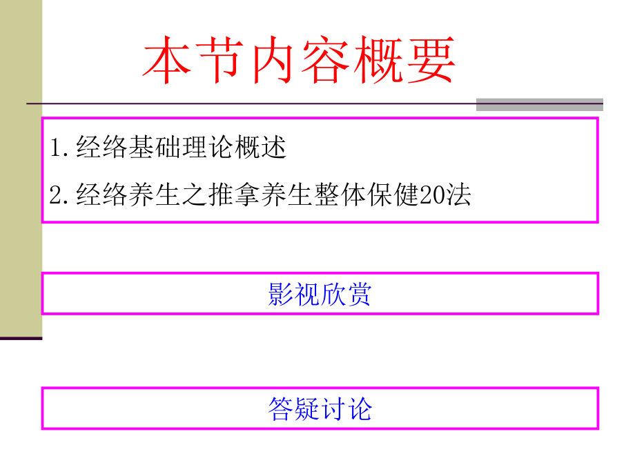 新版课件6经络养生_第2页