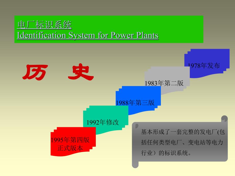 电厂标识系统KKS编码介绍_第4页