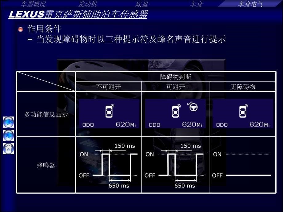 雷克萨斯GS430倒车雷达_第5页