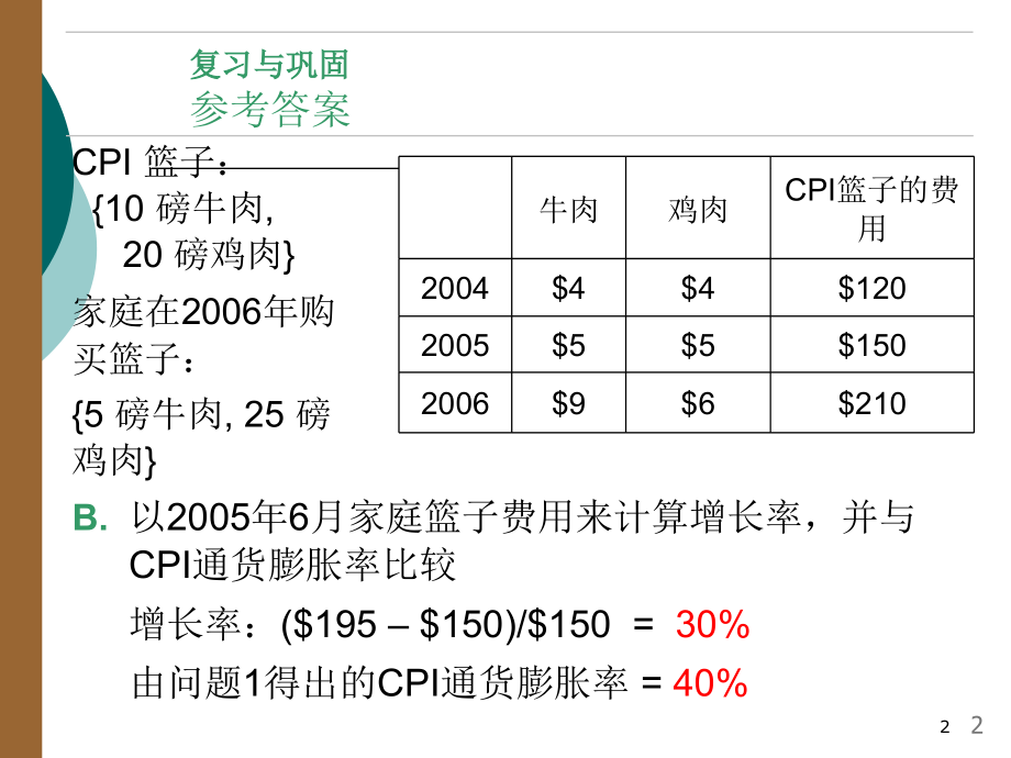 生产与增长20110713_第3页