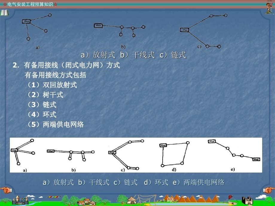 预算培训电气技术_第5页