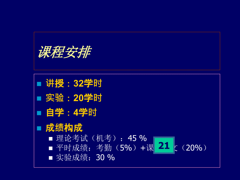 微生物学绪论PPT课件_第2页