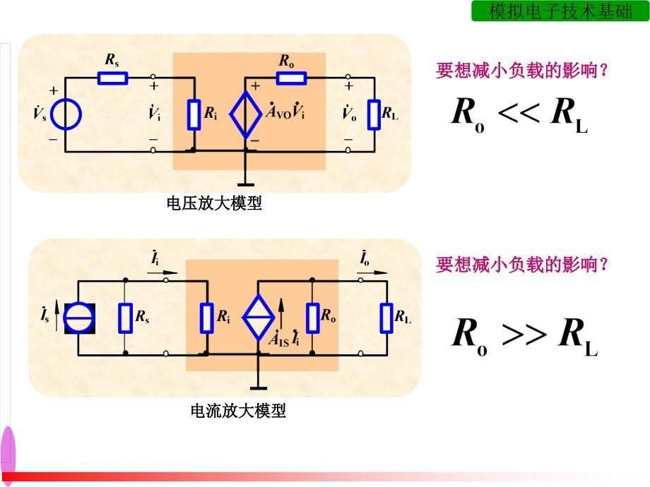 模拟电子技术期末总复习_第5页