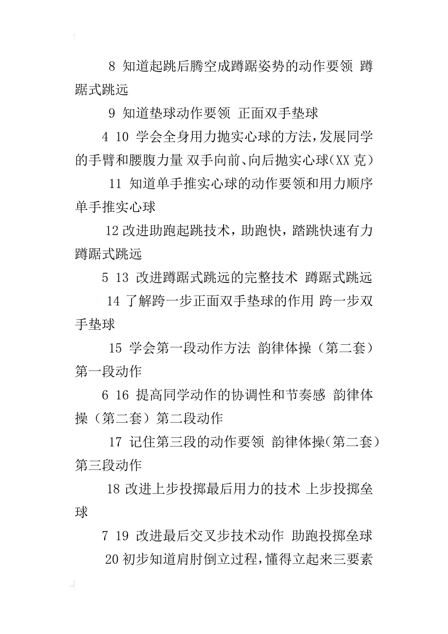 小学六年级体育（与健康）第一学期教学进度_第2页