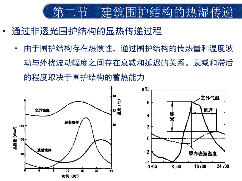 建筑围护结构热湿传递_第2页