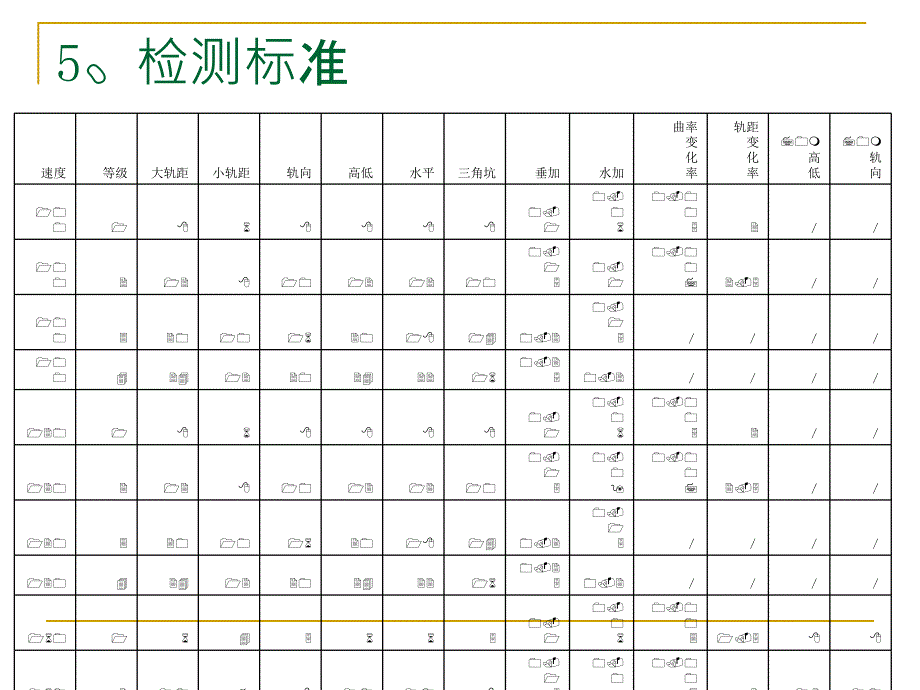 轨检车分析,初学者适用_第4页