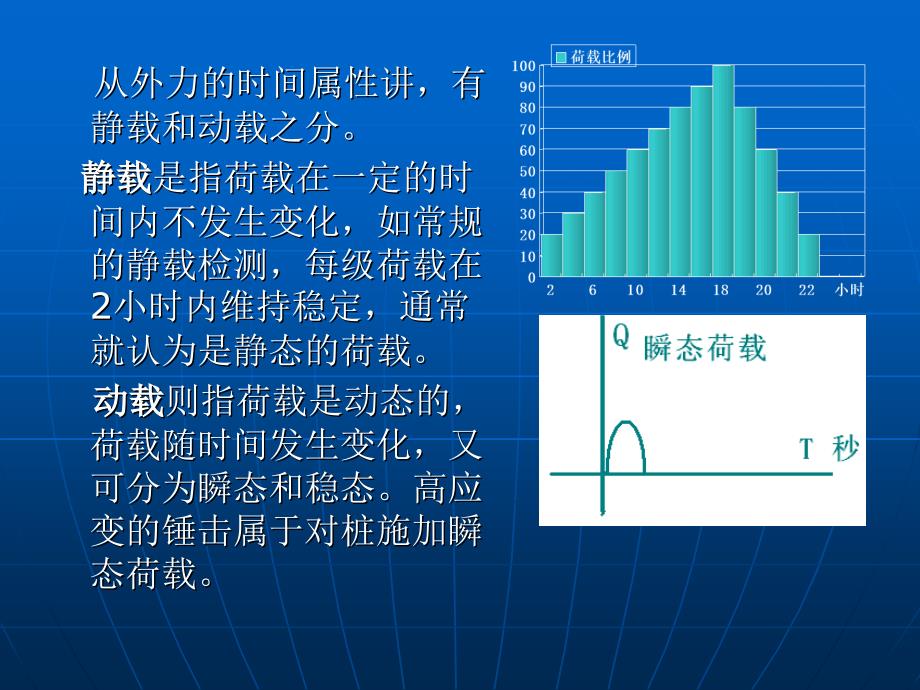 基桩高应变法检测_第4页