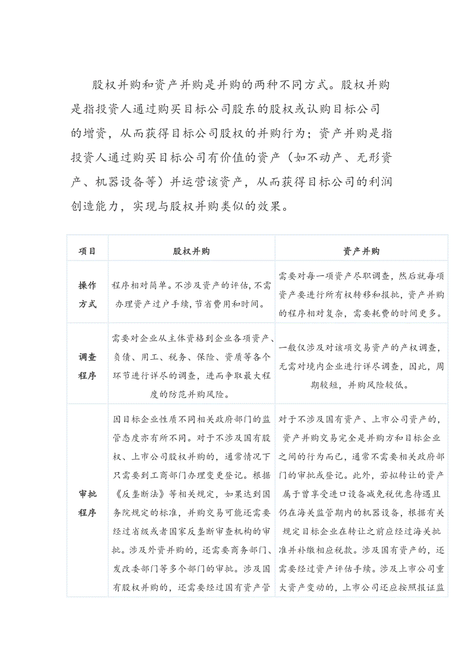 股权并购和资产并购是并购的两种不同方式_第1页