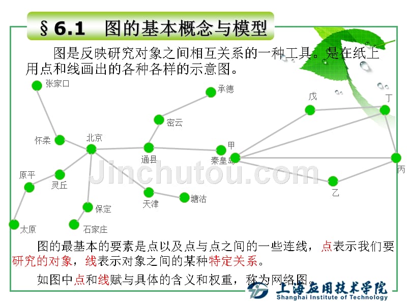 运筹学基础图论方法1_第3页