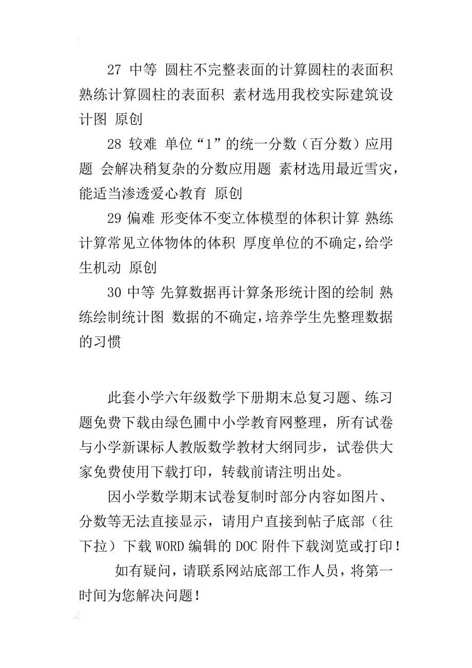 小学六年级数学下册期末总复习题、练习题_第5页