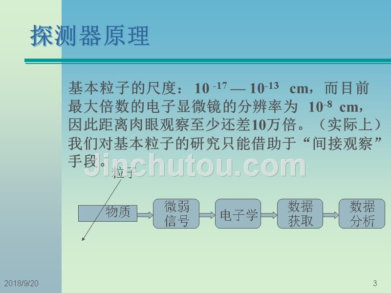 大型磁谱仪的简介_第3页